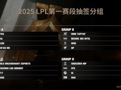 2025LPL第一赛段抽签分组结果