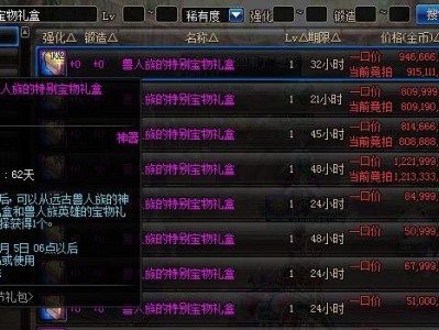 《DNF》2019春节礼包道具涨价原因分析