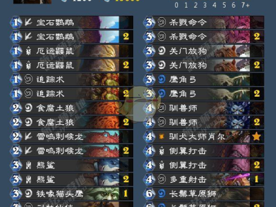 《炉石传说》中速猎卡组新版本攻略