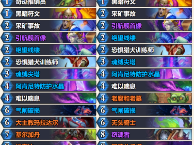 炉石传说深暗领域基尔加丹DK卡组推荐