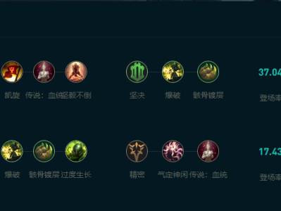 LOL2025约里克怎么玩