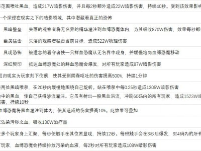 魔兽世界尼鲁巴尔王宫老二怎么打