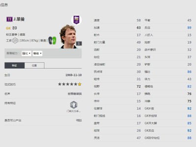 《FIFA online4》J.莱曼球员信息