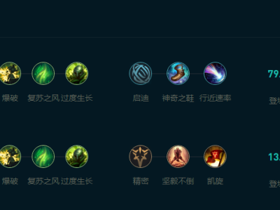 LOL2025蒙多怎么玩