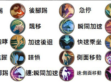 黑色沙漠马匹图鉴