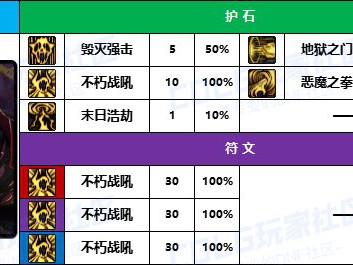 地下城与勇士2025年复仇者护石选择攻略