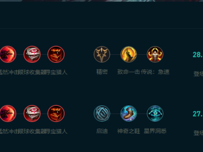 LOL2025凯隐怎么玩