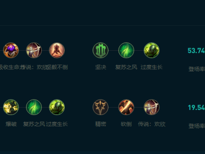 LOL2025亚索怎么玩