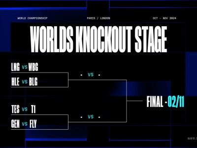 英雄联盟2024全球总决赛淘汰赛抽签结果抢先看！