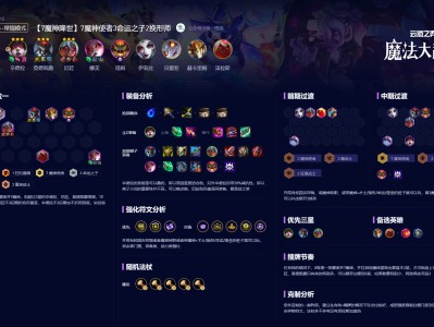 云顶之弈S12.5魔神降临阵容玩法详解