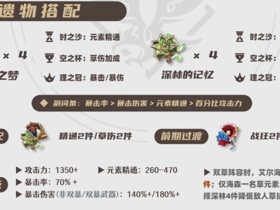 原神2025艾尔海森圣遗物选择推荐