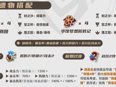 原神2025千织圣遗物选择推荐