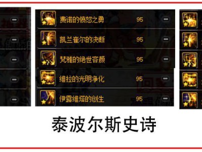 《DNF》95装备称呼全介绍