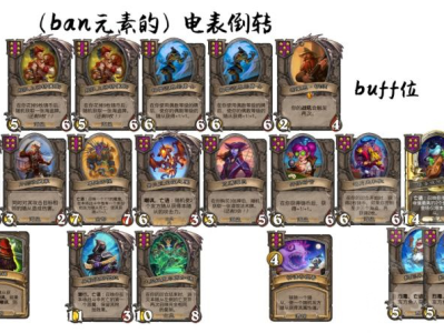 炉石传说酒馆战棋电表海盗流派攻略