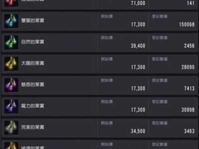 黑色沙漠炼金果实怎么获得