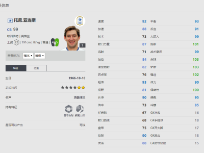 《FIFA Online 4》传奇球星托尼·亚当斯数据档案