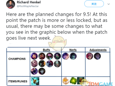 《LOL》9.5版本改动预告