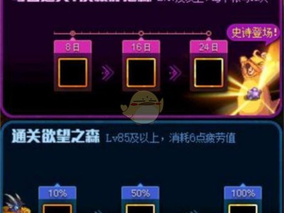 《DNF》史诗之路欲望之森最终奖励介绍