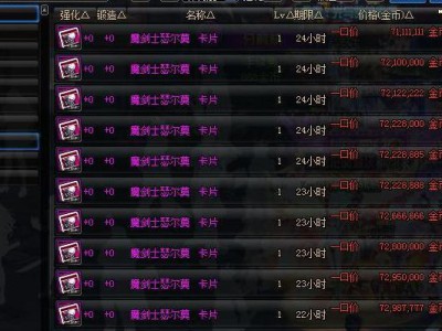 《DNF》95新摸金地图推荐