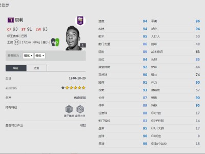《FIFA online4》贝利球员信息