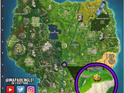 《堡垒之夜》第六周任务攻略