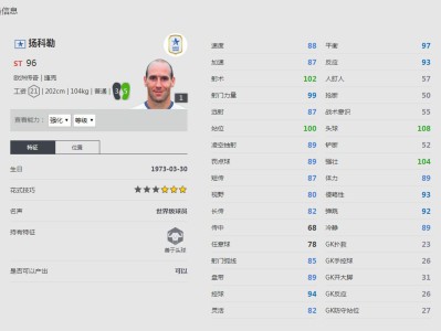 《FIFA online4》扬科勒球员信息