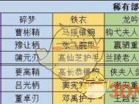 《逆水寒》全职业70级百炼武器稀有部件介绍