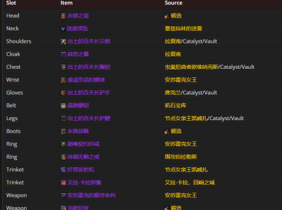 魔兽世界11.0冰霜死亡骑士终极装备选择建议