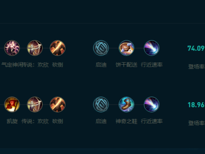 LOL2025寒冰怎么玩