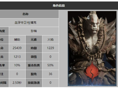 龙息神寂血牙守卫杜博克技能介绍
