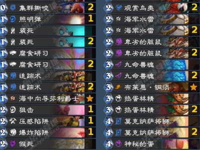 炉石传说行旅旅行社蛋猎卡组怎么玩