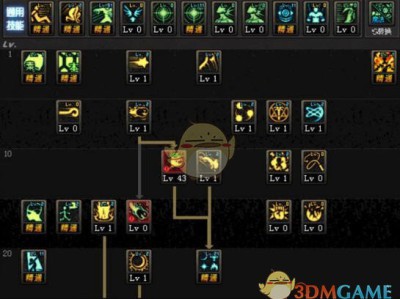 《DNF》9.17元素师加点推荐