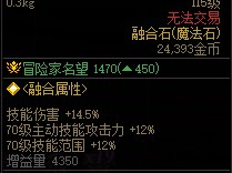 DNF设计成型附加模块70属性一览