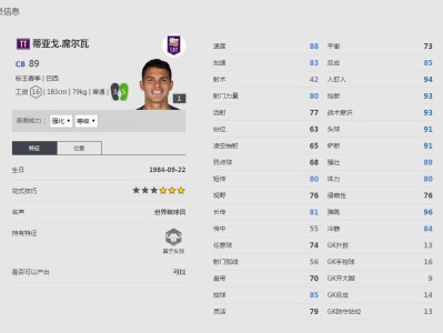 《FIFA online4》蒂亚戈·席尔瓦球员信息