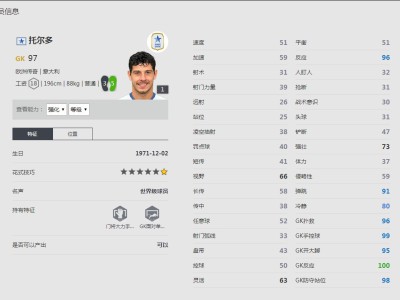 《FIFA online4》托尔多球员信息