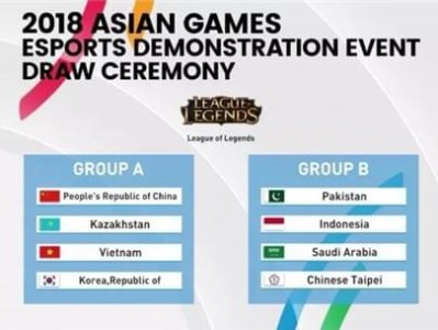 《LOL》亚运会8月29日赛程一览