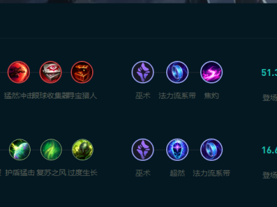 LOL2025皎月怎么玩