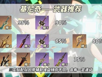 原神中，基尼奇适合使用哪种武器？