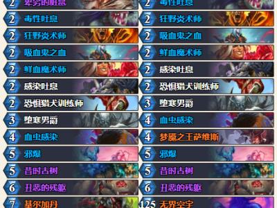 炉石传说32.0.3版本三红水蛭DK卡组代码分享