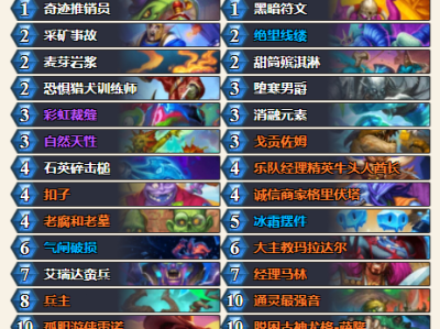 炉石传说深暗领域宇宙彩虹dk卡组推荐