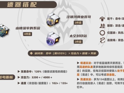 崩坏星穹铁道2025黑天鹅遗器推荐