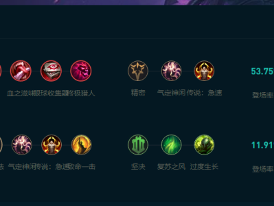 LOL2025卡萨丁怎么玩