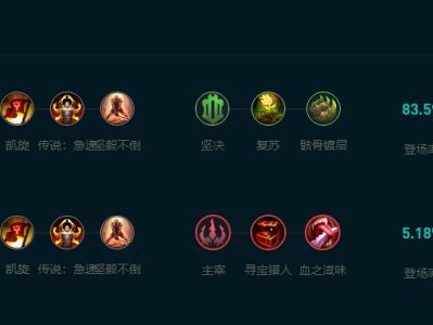 LOL2025剑魔怎么玩