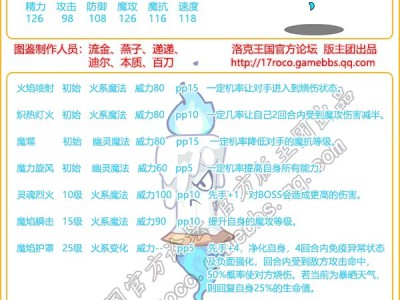洛克王国万圣节蜡烛技能一览
