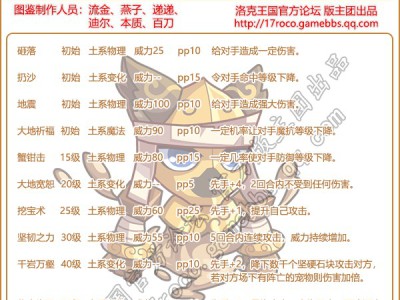 洛克王国迷你西斯技能组合方案