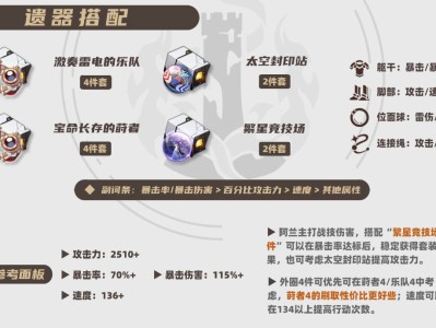 星穹铁道2025阿兰遗器搭配指南