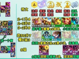 策略游戏云顶之弈S12，七人口速D小法阵容攻略推荐