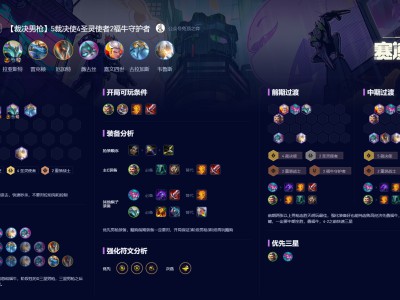 云顶之弈S14裁决男枪阵容攻略
