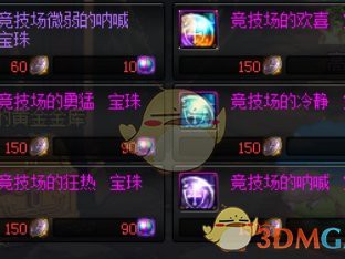 《地下城与勇士》帝国竞技场：收益大盘点与价值分析