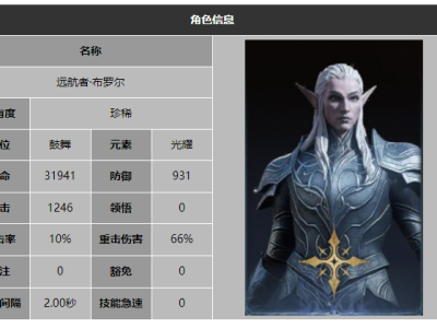 龙息神寂远航者布罗尔技能介绍